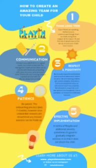 Creating a Great Therapy Team