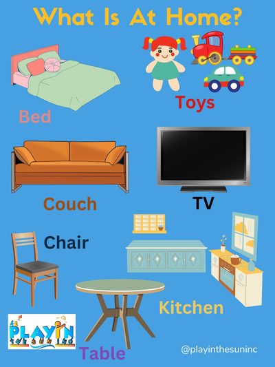 Speech Visual - What's in the Home